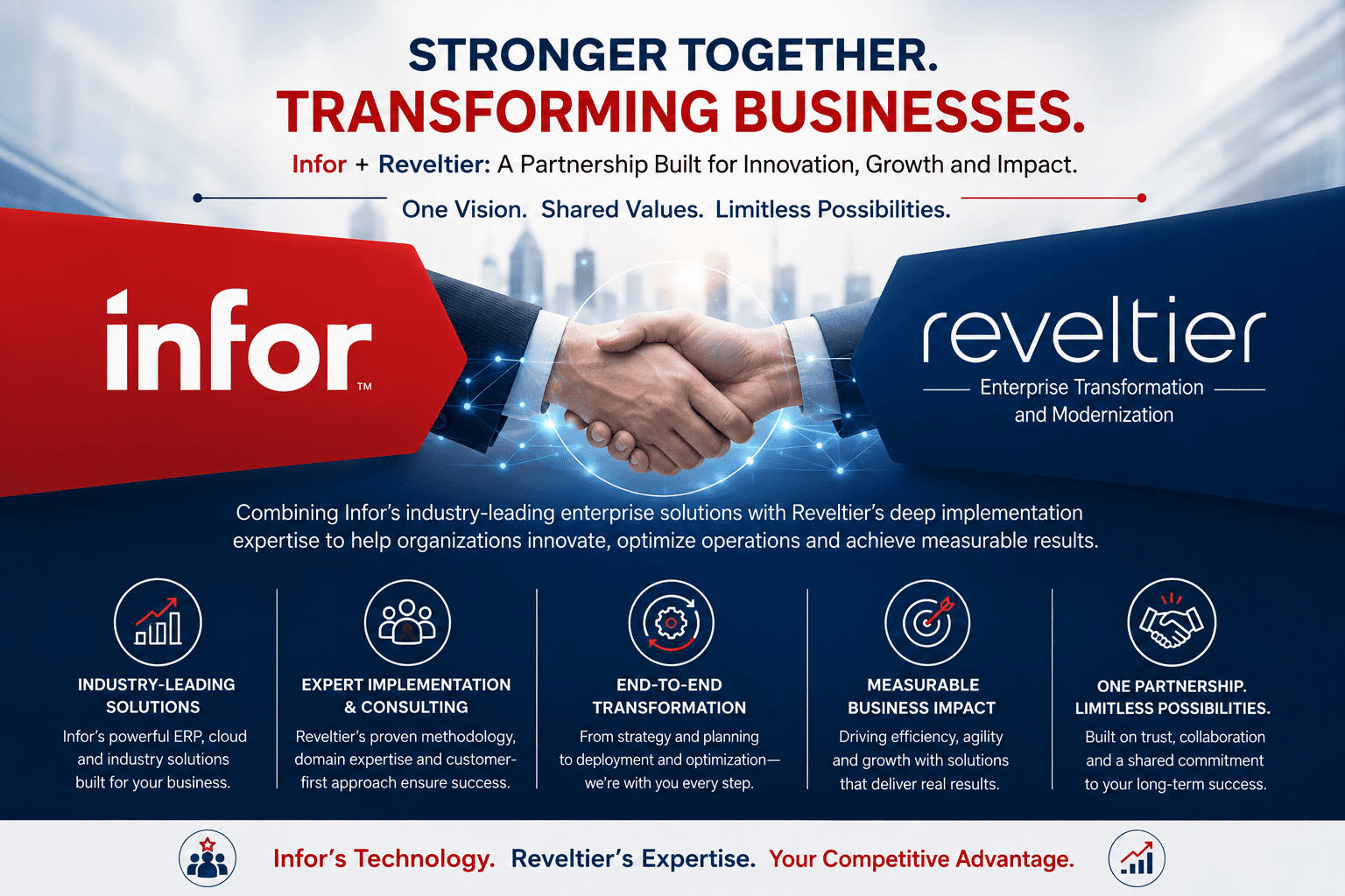 Stronger Together. Transforming Businesses. — Infor and Reveltier partnership: combining Infor's industry-leading enterprise solutions with Reveltier's implementation expertise.